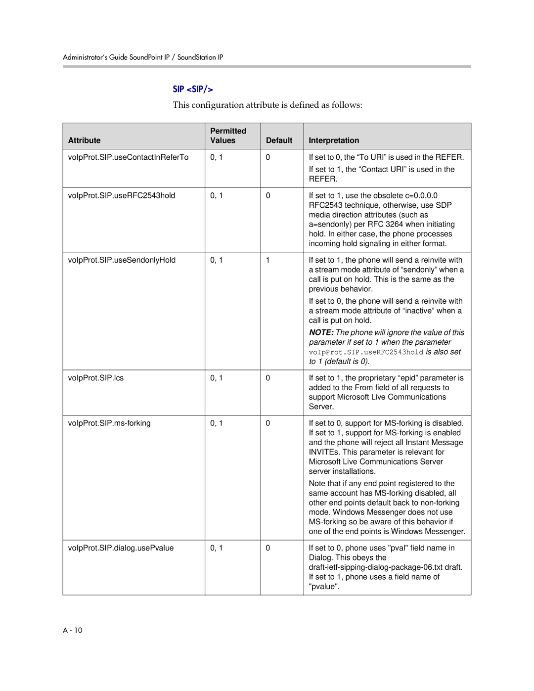 Polycom SIP 2.2.0 manual Parameter if set to 1 when the parameter, To 1 default is 