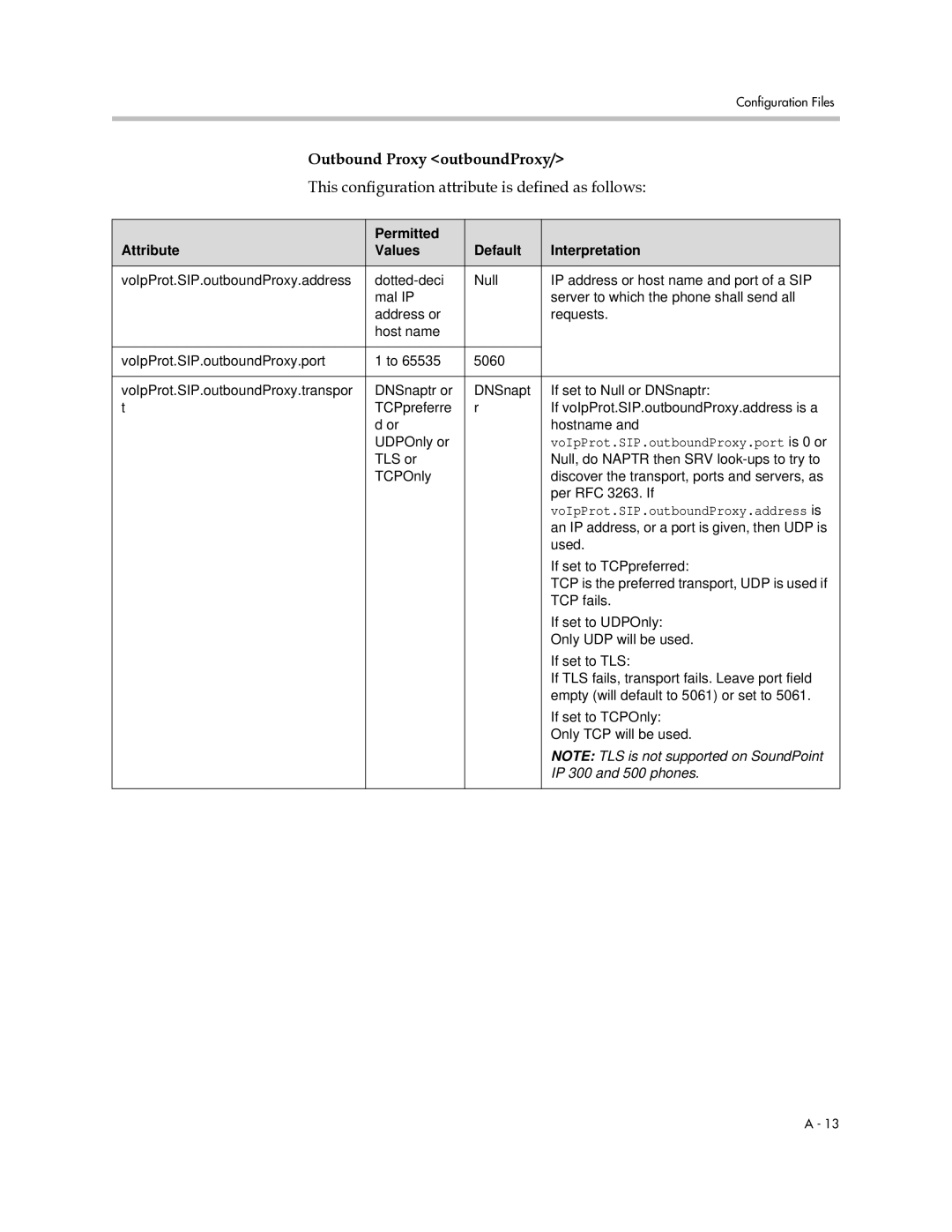 Polycom SIP 2.2.0 manual Outbound Proxy outboundProxy, This configuration attribute is defined as follows 