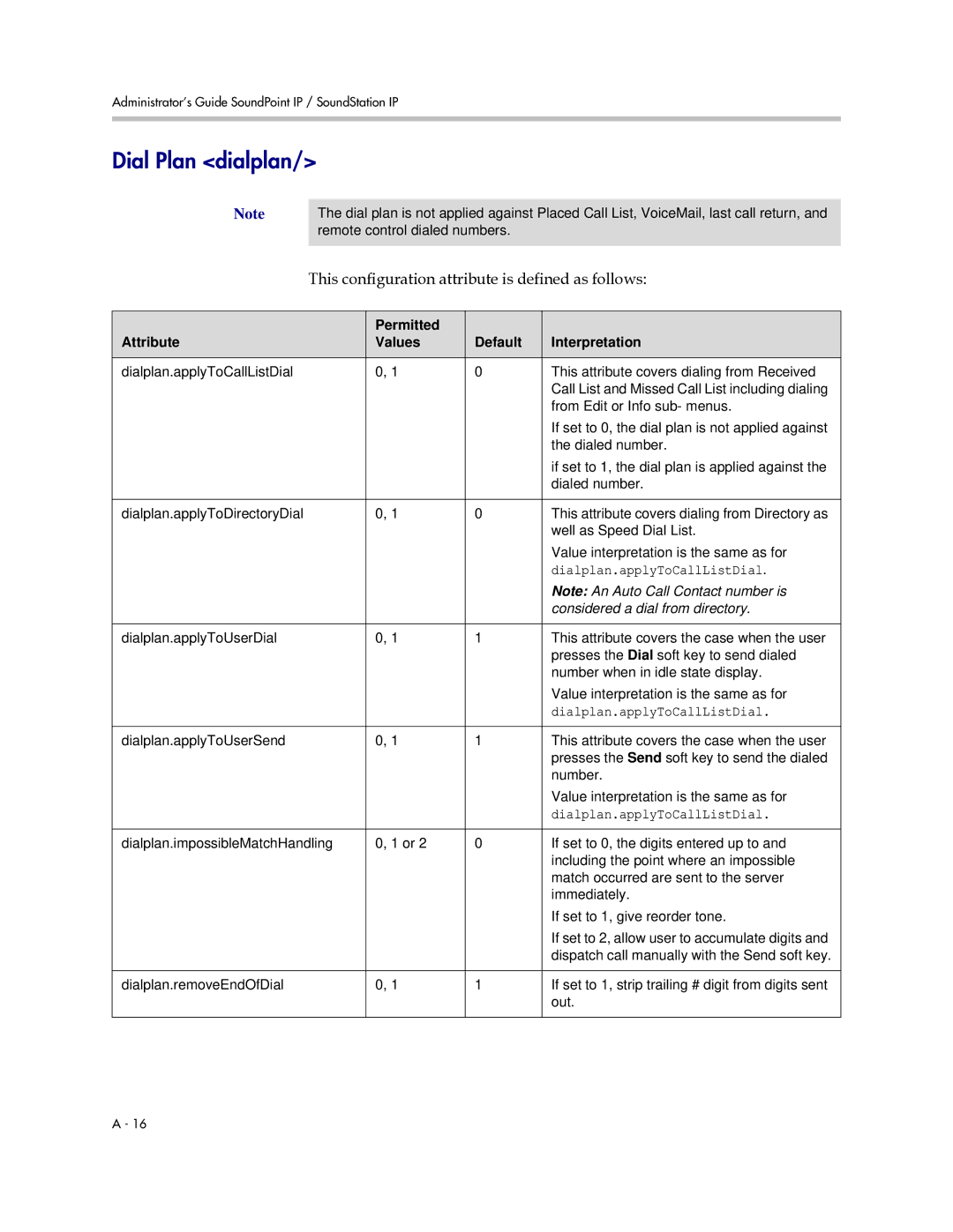 Polycom SIP 2.2.0 manual Dial Plan dialplan, Dialplan.applyToCallListDial, Considered a dial from directory 