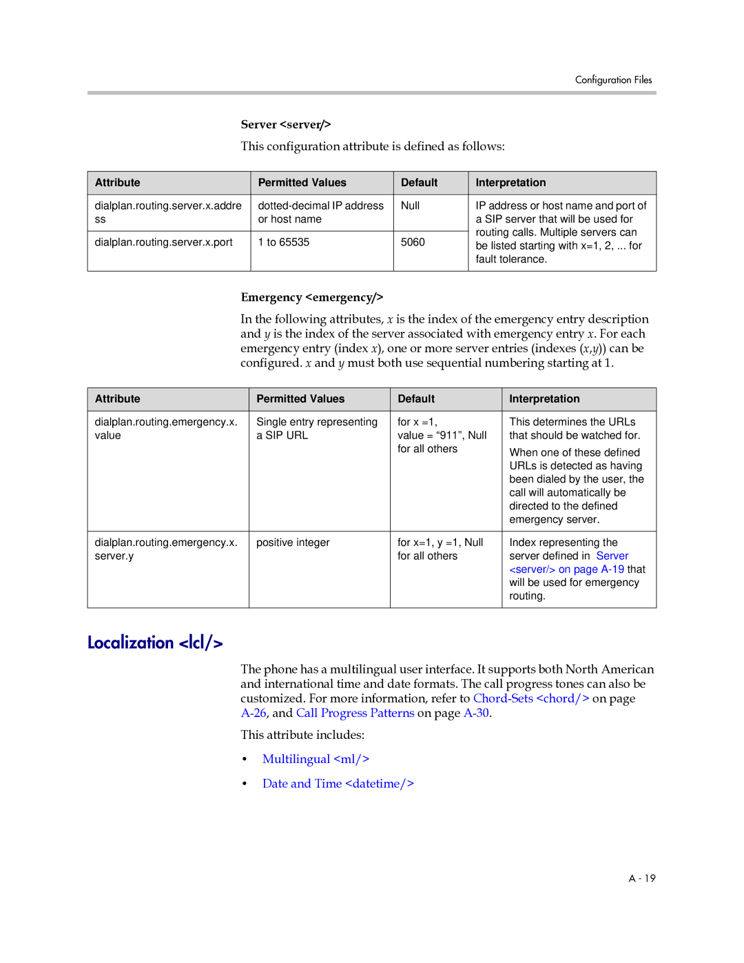 Polycom SIP 2.2.0 manual Localization lcl, Server server, Emergency emergency, Multilingual ml Date and Time datetime 