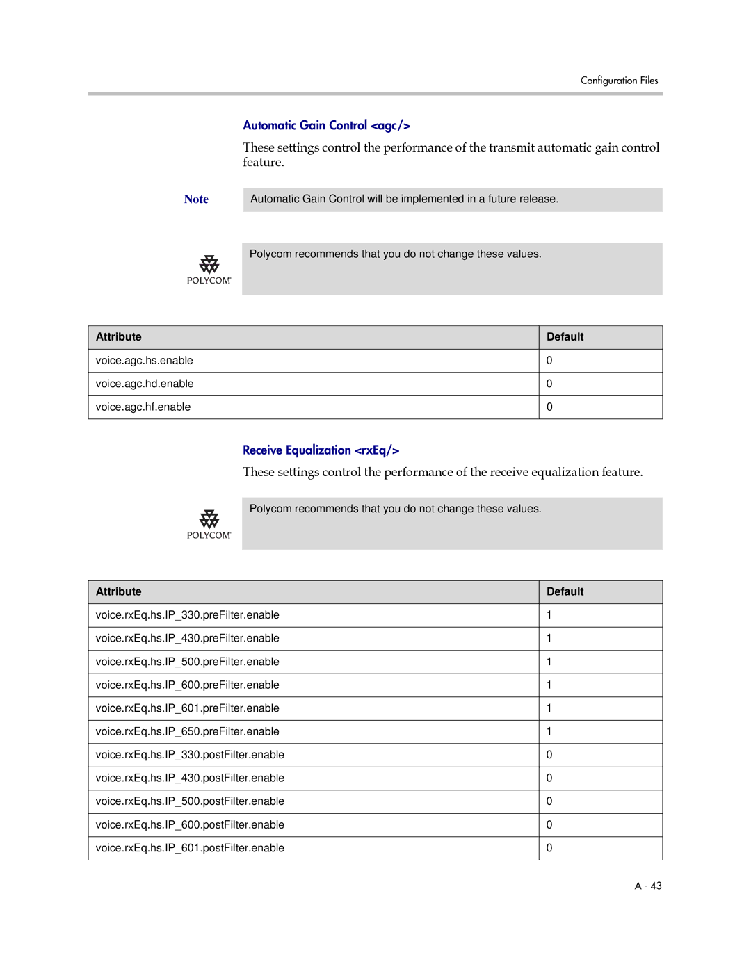 Polycom SIP 2.2.0 manual Feature, Attribute 