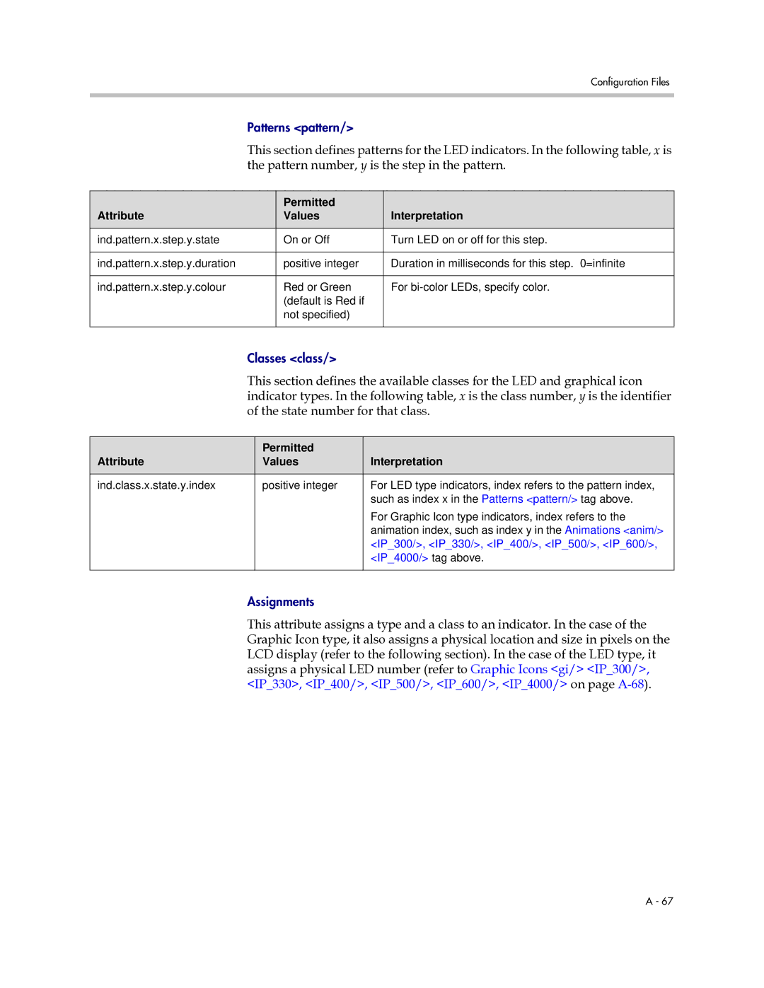 Polycom SIP 2.2.0 manual Permitted Attribute Values Interpretation, Attribute Permitted Interpretation Values 