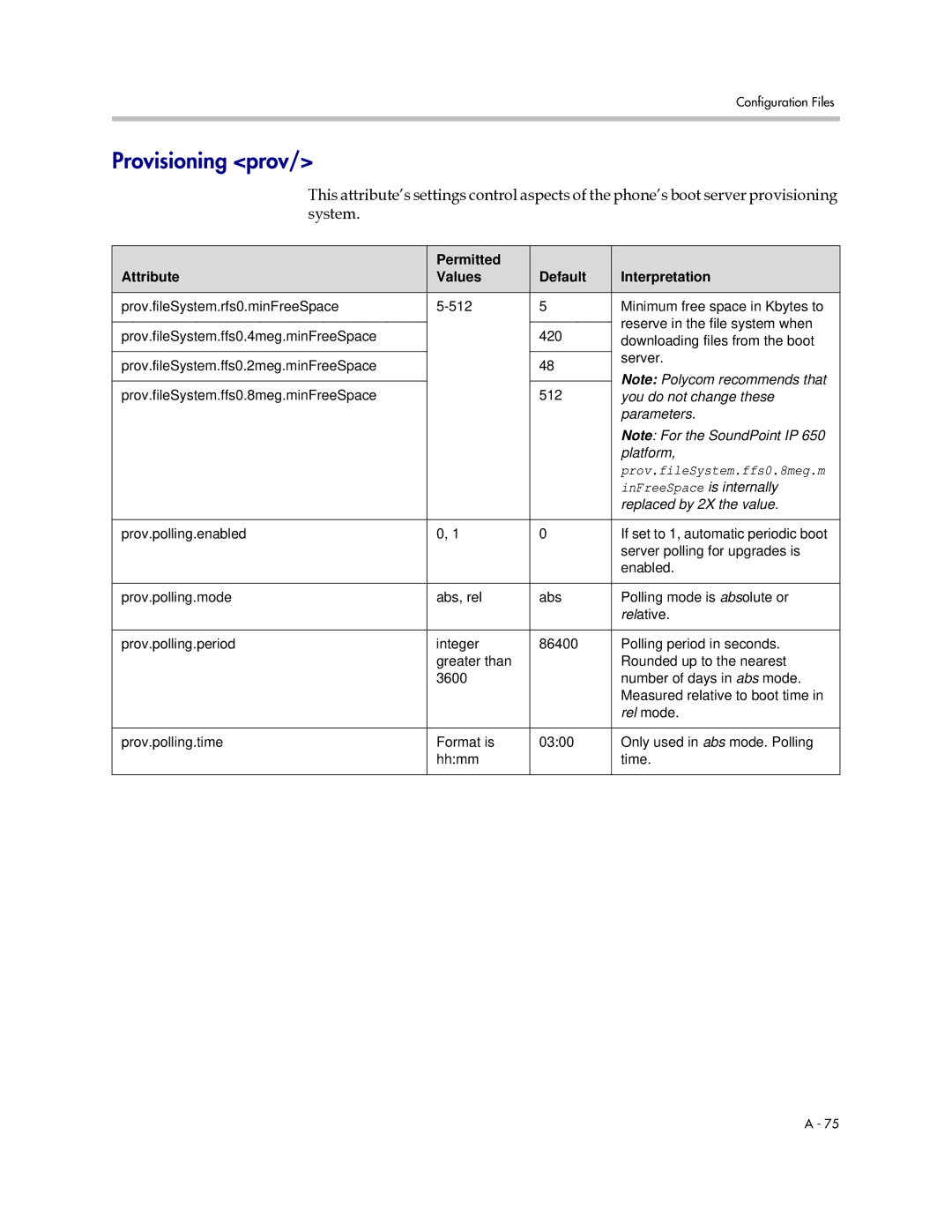 Polycom SIP 2.2.0 manual Provisioning prov, You do not change these, Platform, InFreeSpace is internally 