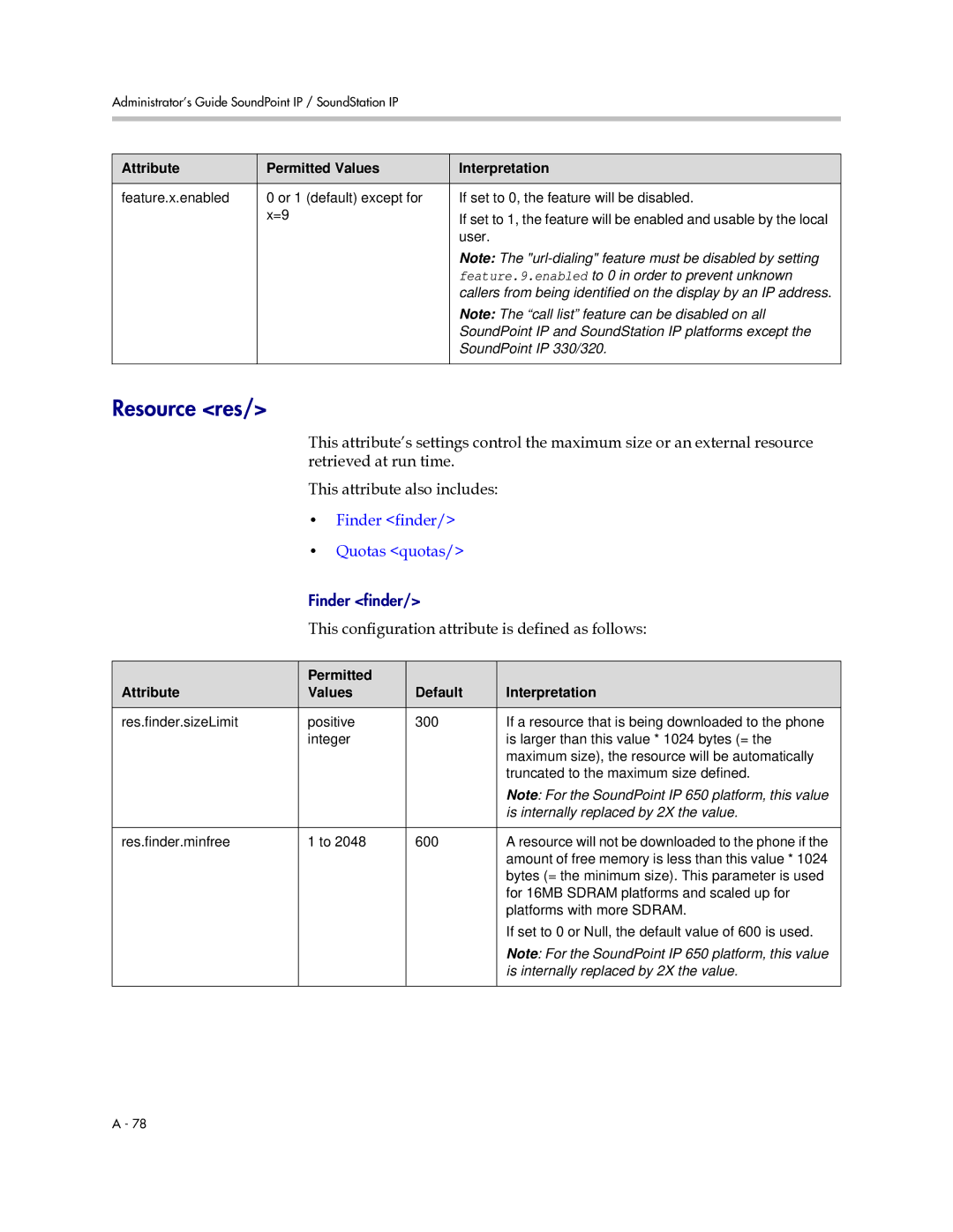 Polycom SIP 2.2.0 manual Resource res, Finder finder Quotas quotas 