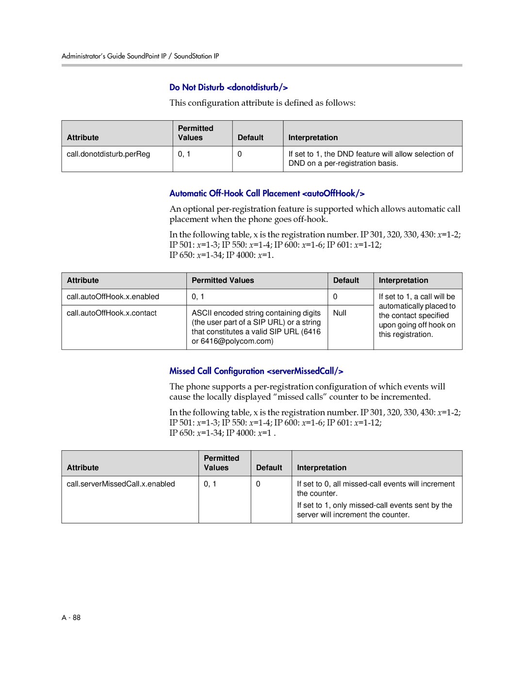 Polycom SIP 2.2.0 manual Do Not Disturb donotdisturb 