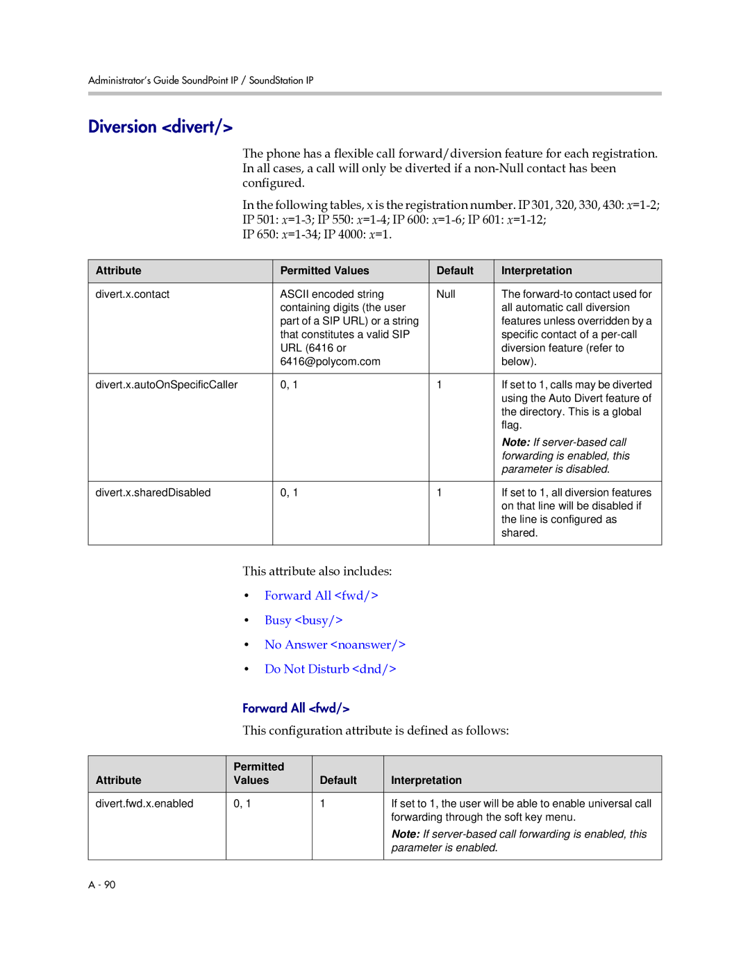 Polycom SIP 2.2.0 manual Diversion divert, Forwarding is enabled, this, Parameter is enabled 