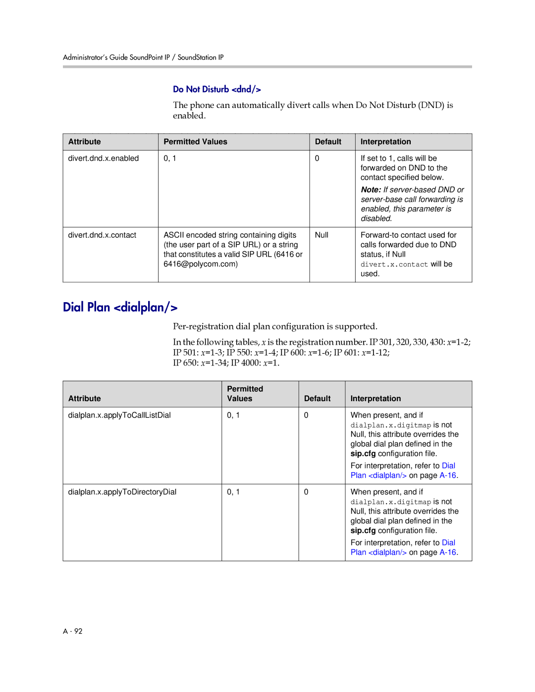 Polycom SIP 2.2.0 manual Server-base call forwarding is, Enabled, this parameter is, Dialplan.x.digitmap is not 