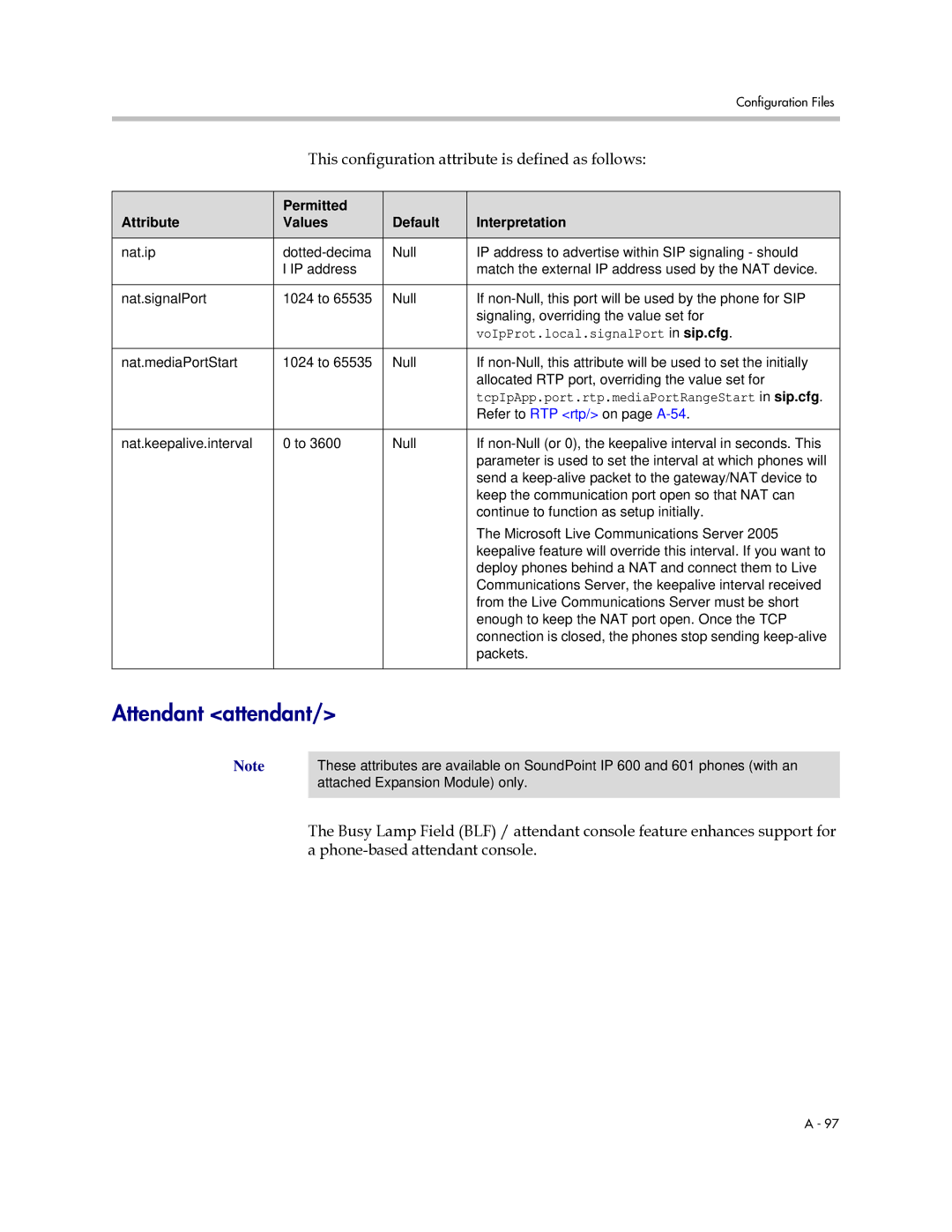 Polycom SIP 2.2.0 manual Attendant attendant, VoIpProt.local.signalPort in sip.cfg 