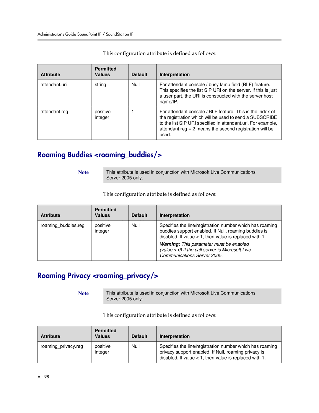 Polycom SIP 2.2.0 manual Roaming Buddies roamingbuddies, Roaming Privacy roamingprivacy, Communications Server 