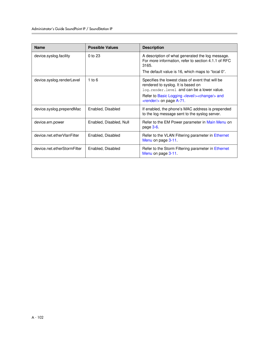 Polycom SIP 2.2.0 manual Refer to Basic Logging level/change 