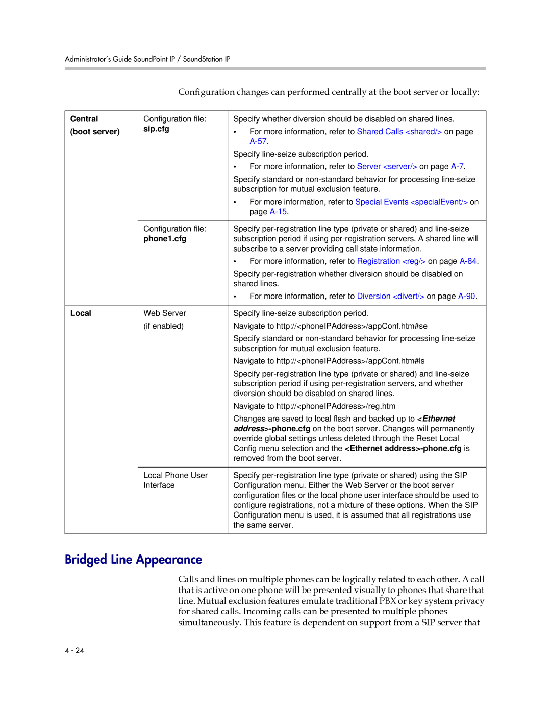 Polycom SIP 2.2.0 manual Bridged Line Appearance 