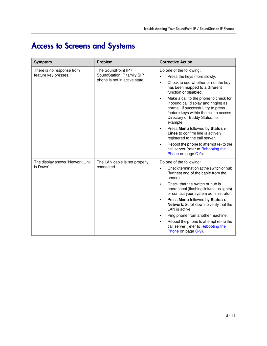 Polycom SIP 2.2.2 manual Access to Screens and Systems 