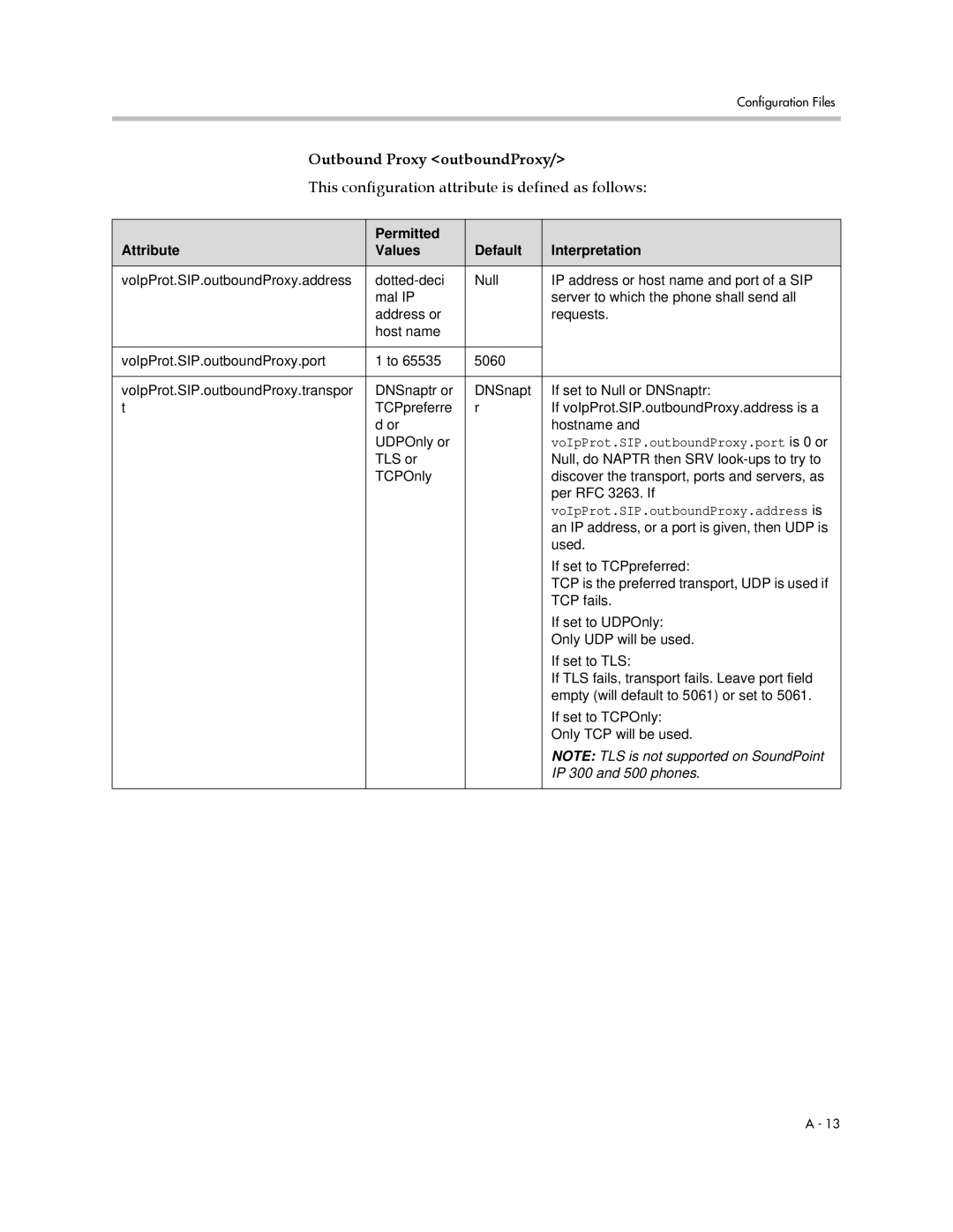 Polycom SIP 2.2.2 manual Outbound Proxy outboundProxy, This configuration attribute is defined as follows 