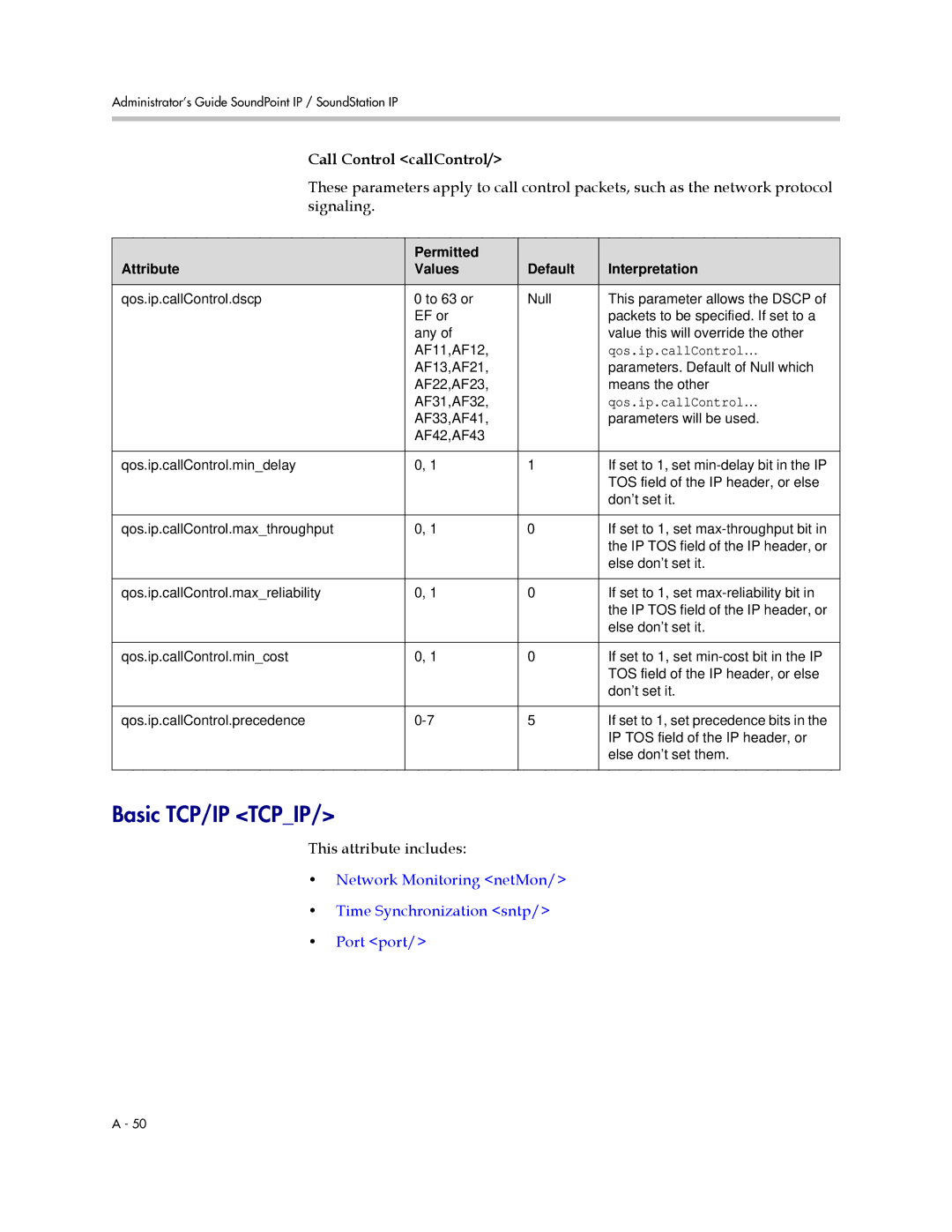 Polycom SIP 2.2.2 manual Basic TCP/IP Tcpip, Qos.ip.callControl… 