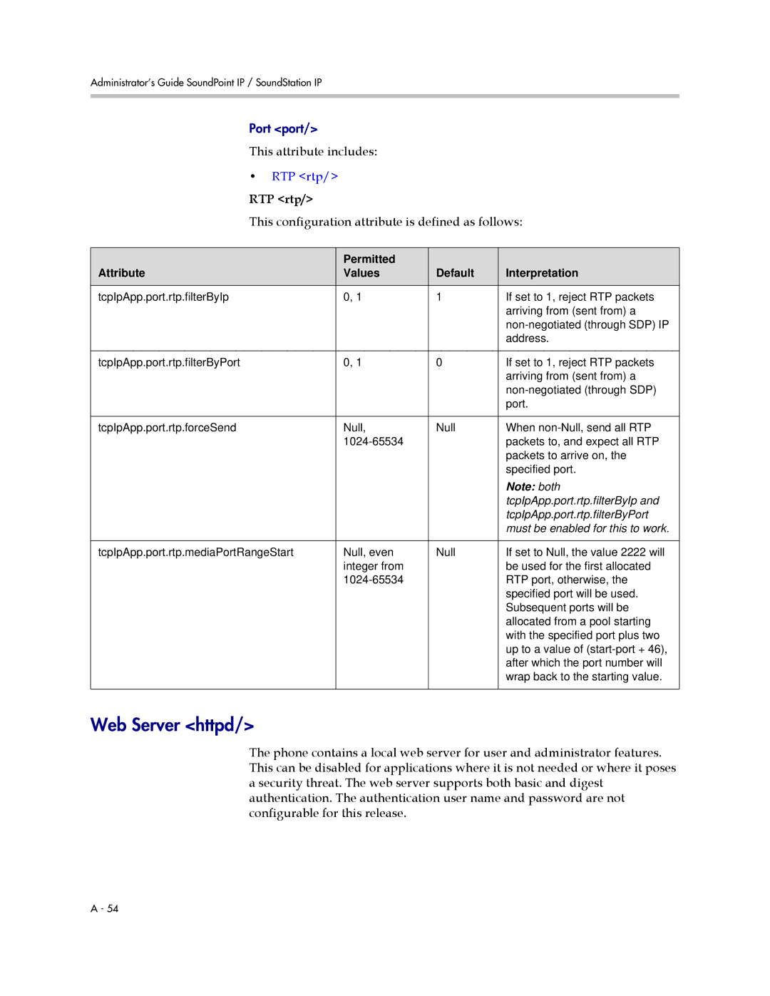 Polycom SIP 2.2.2 manual Web Server httpd, RTP rtp, TcpIpApp.port.rtp.filterByIp, TcpIpApp.port.rtp.filterByPort 