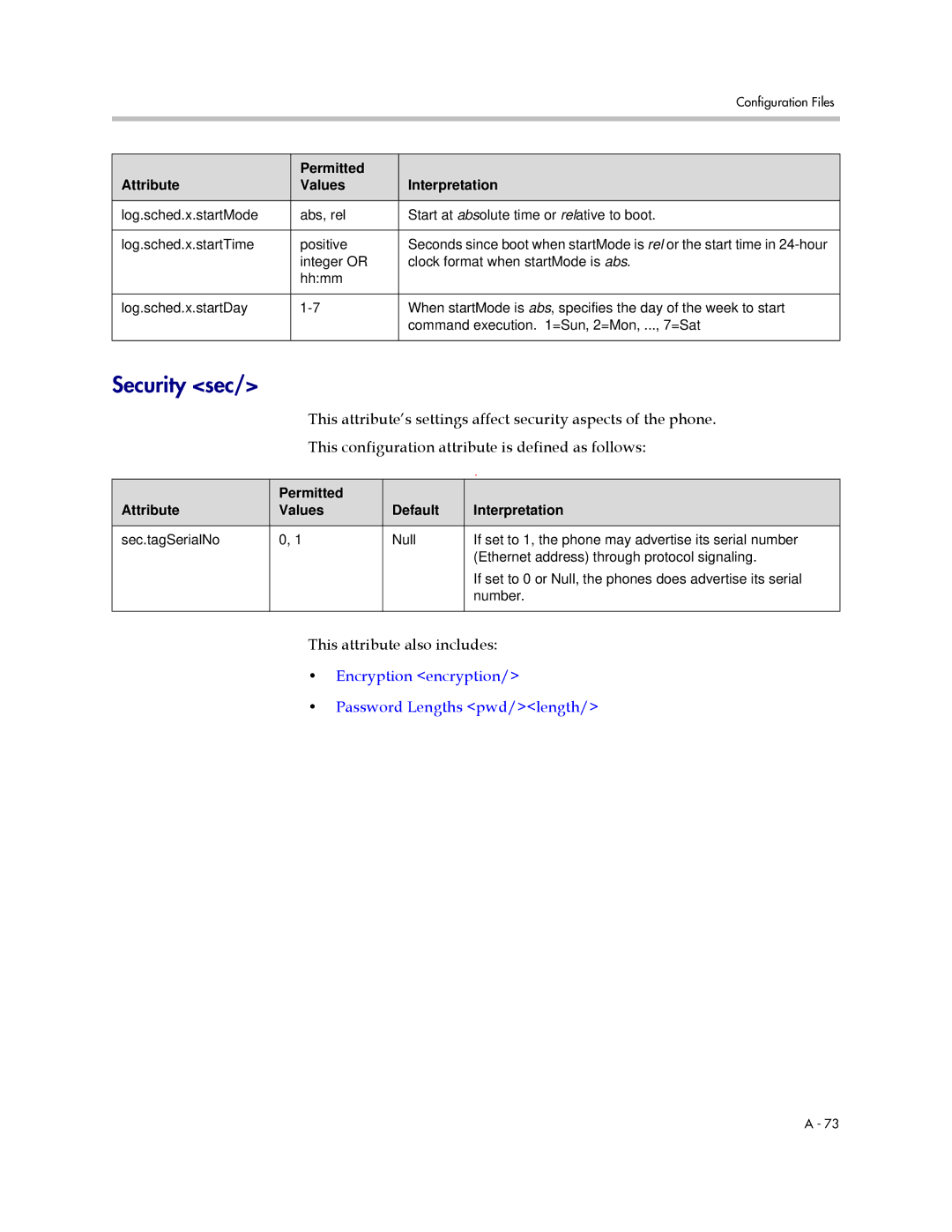 Polycom SIP 2.2.2 manual Security sec, Encryption encryption Password Lengths pwd/length 