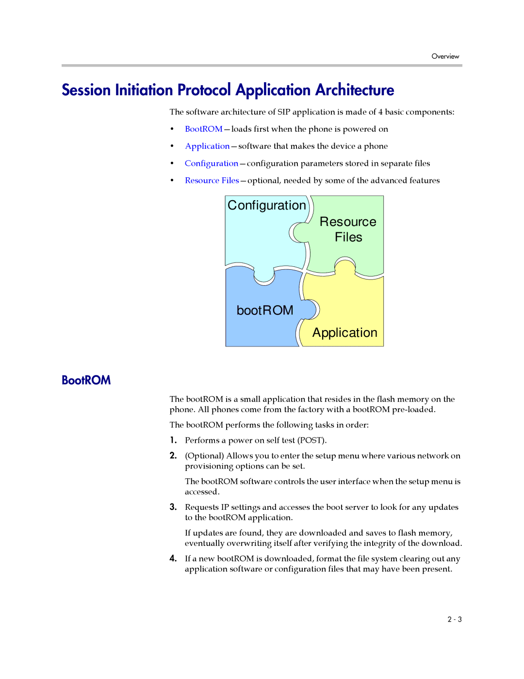 Polycom SIP 2.2.2 manual Session Initiation Protocol Application Architecture, BootROM 