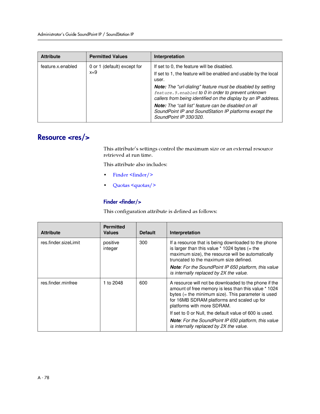 Polycom SIP 2.2.2 manual Resource res, Finder finder Quotas quotas 