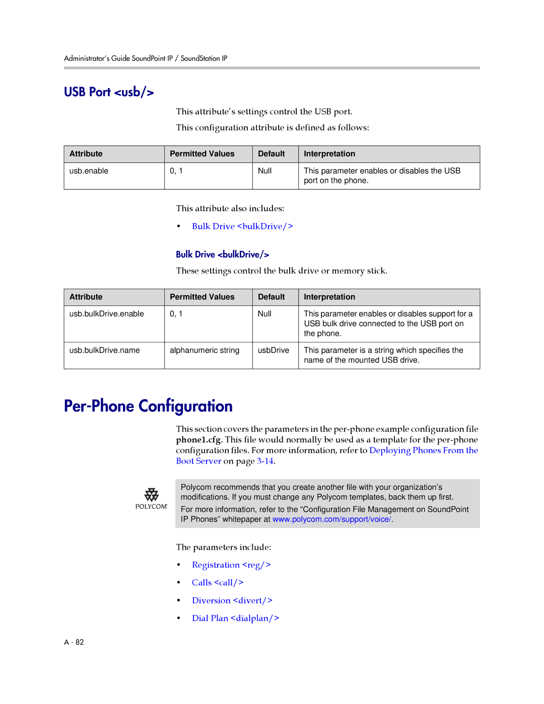 Polycom SIP 2.2.2 manual Per-Phone Configuration, USB Port usb, Bulk Drive bulkDrive, Parameters include 