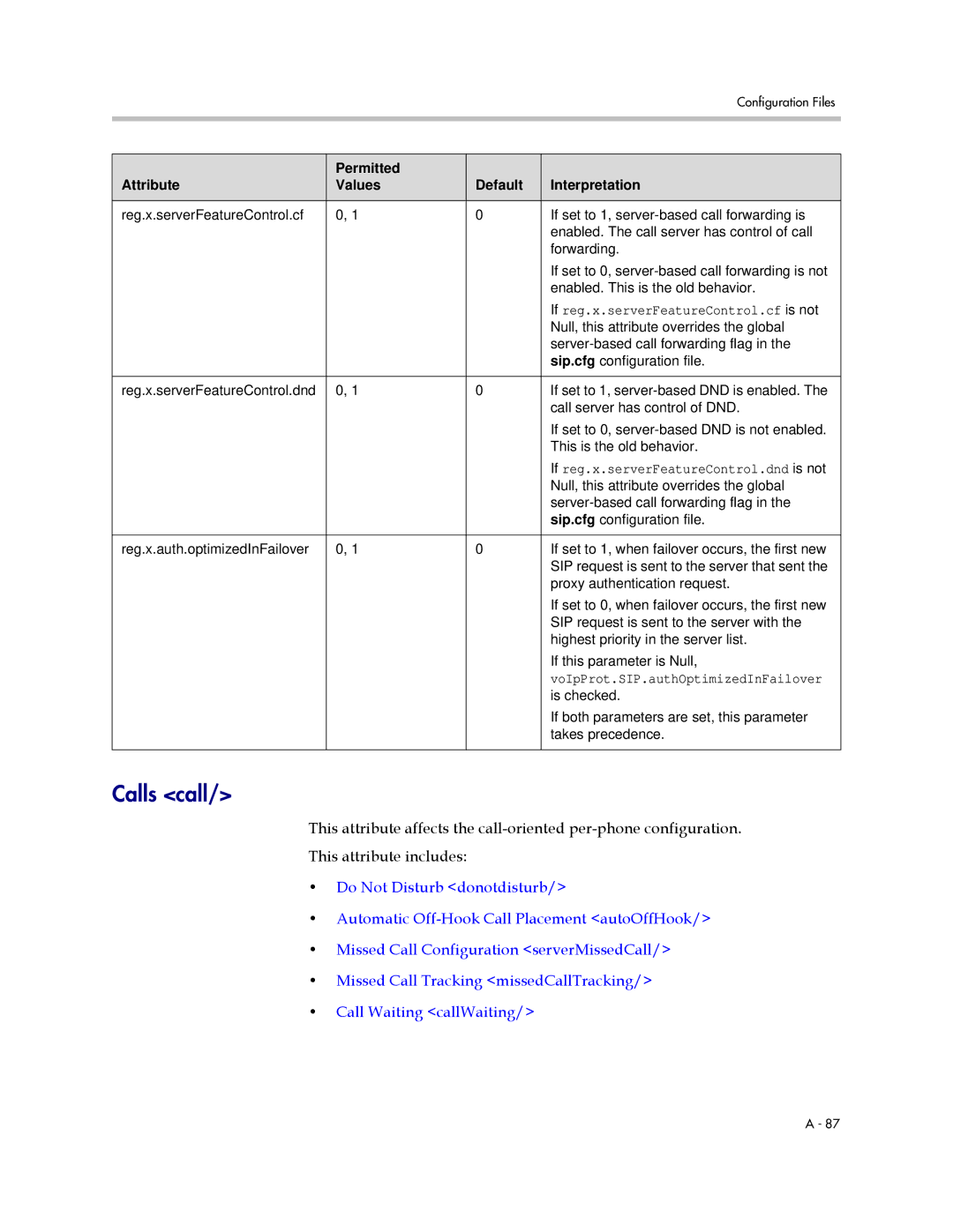 Polycom SIP 2.2.2 manual Calls call, If reg.x.serverFeatureControl.cf is not 