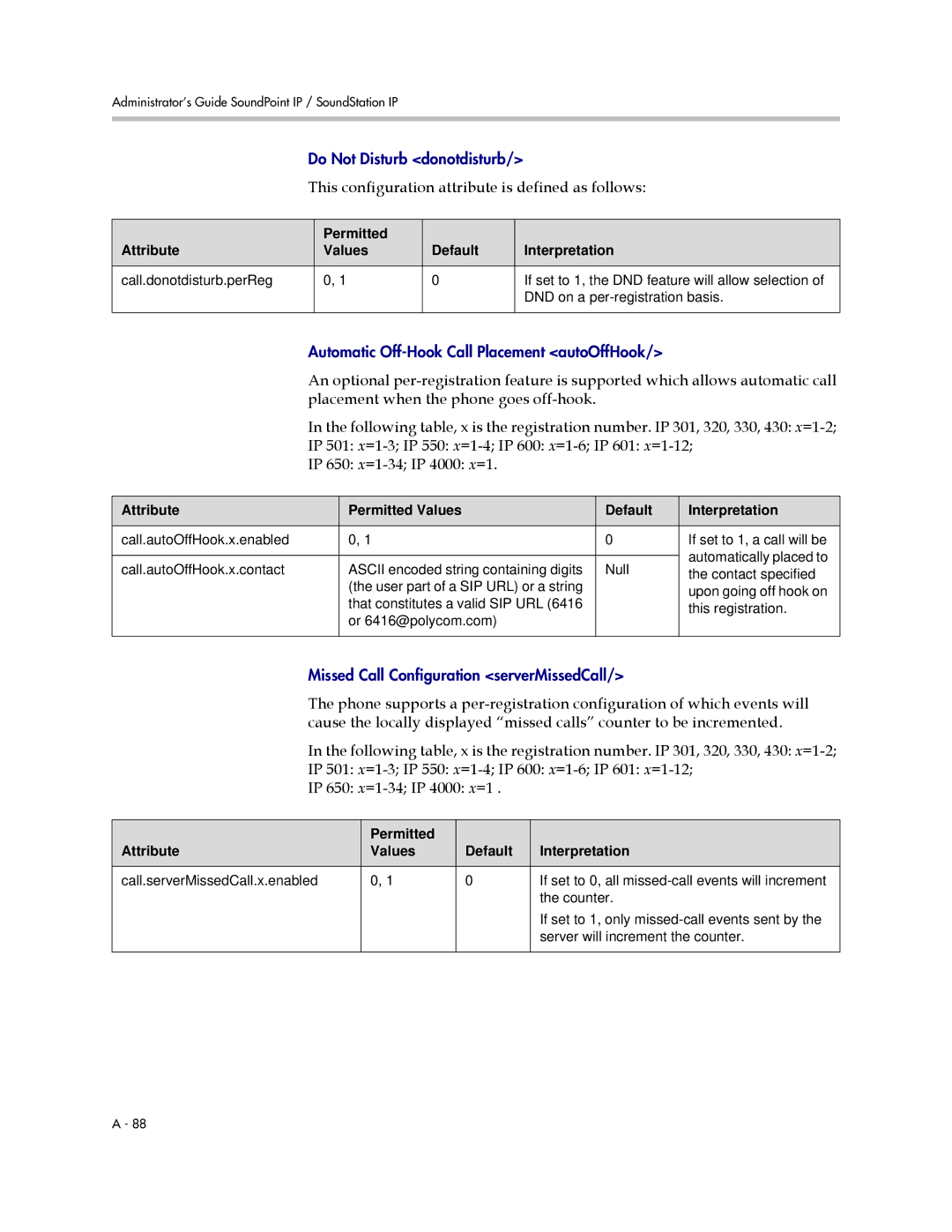 Polycom SIP 2.2.2 manual Do Not Disturb donotdisturb 