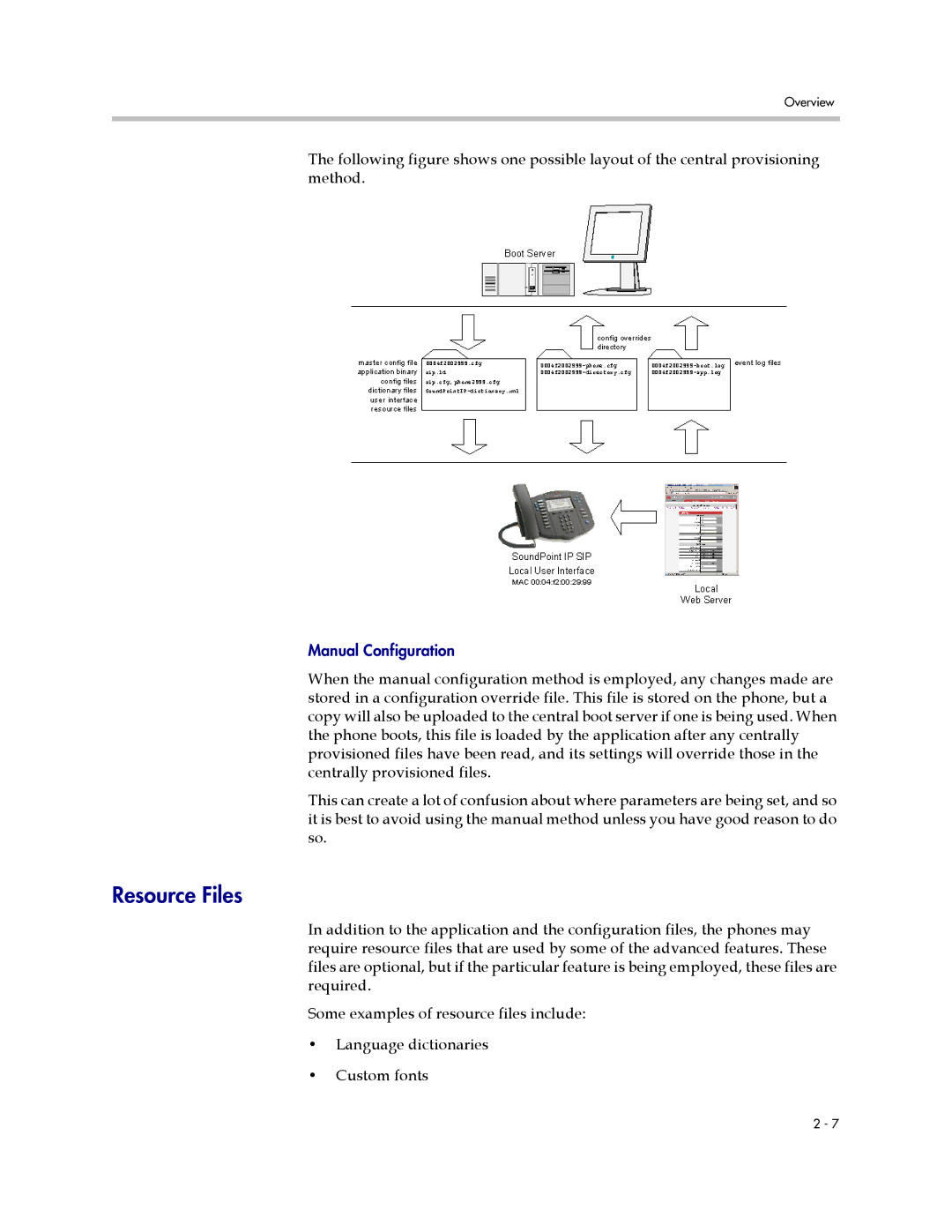 Polycom SIP 2.2.2 manual Resource Files 