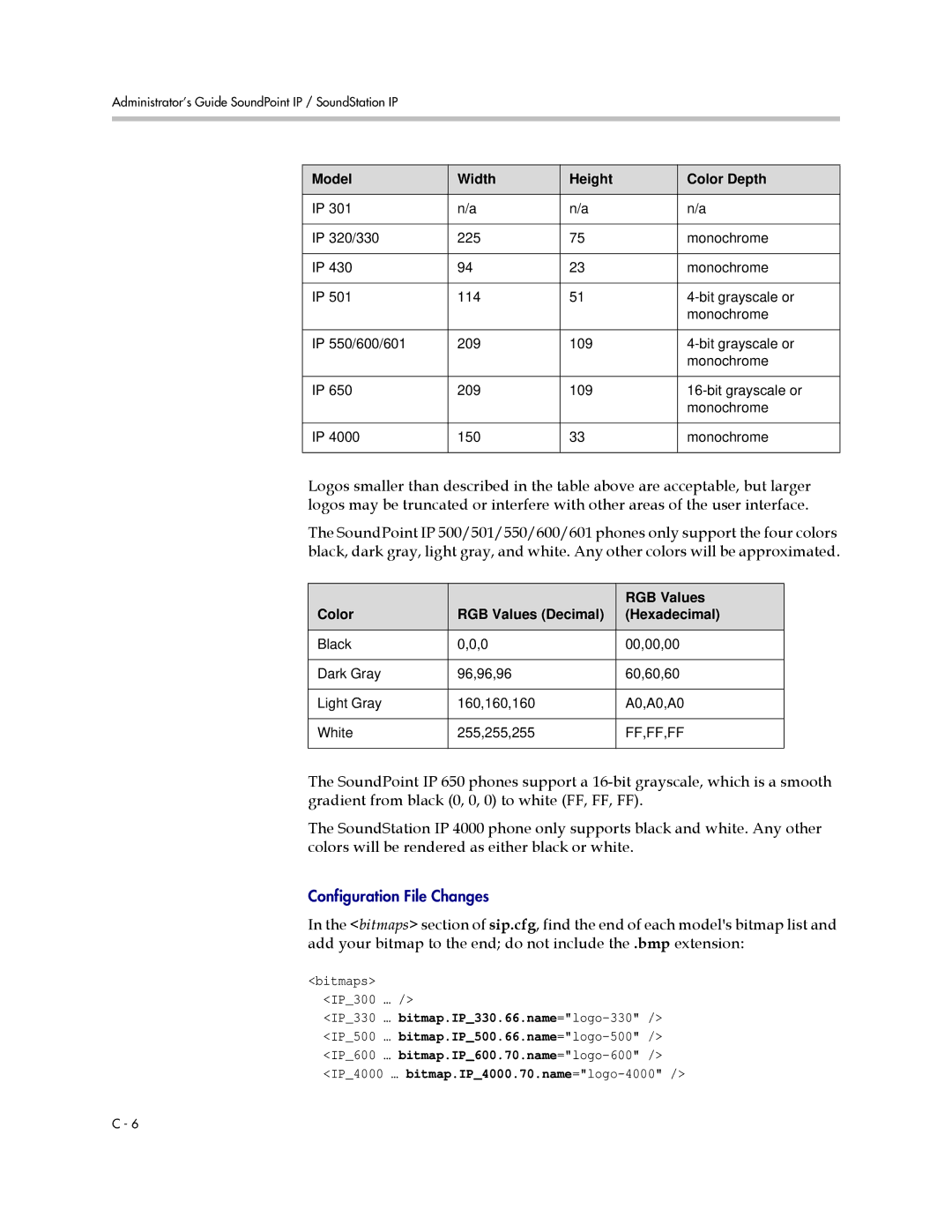 Polycom SIP 2.2.2 manual Model Width Height Color Depth, Color RGB Values Decimal Hexadecimal 