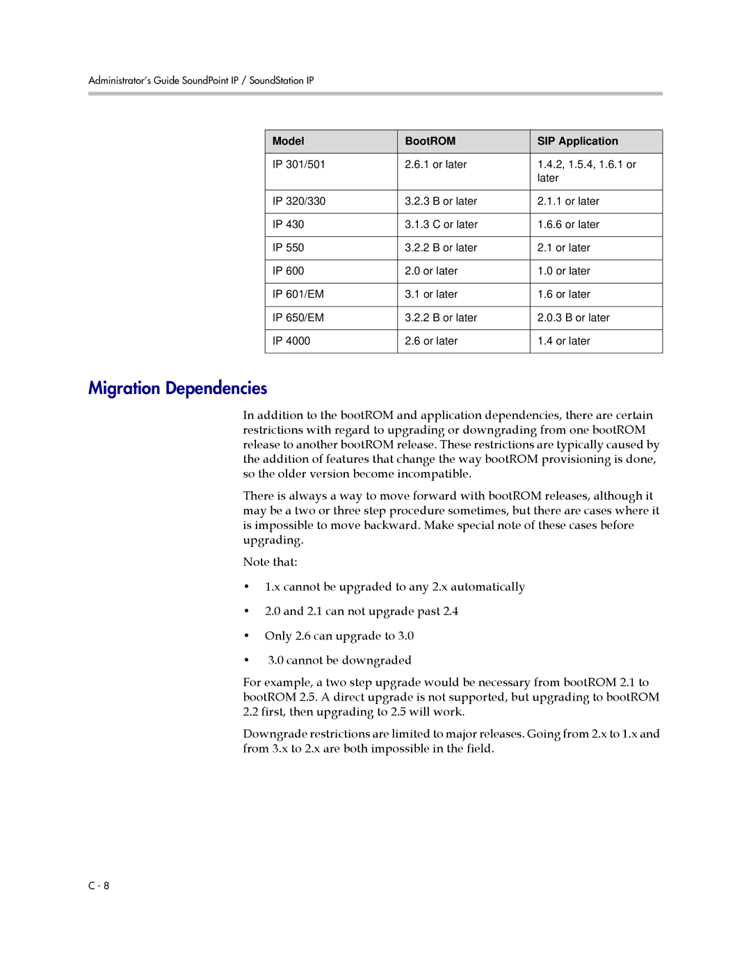 Polycom SIP 2.2.2 manual Migration Dependencies, Model BootROM SIP Application 