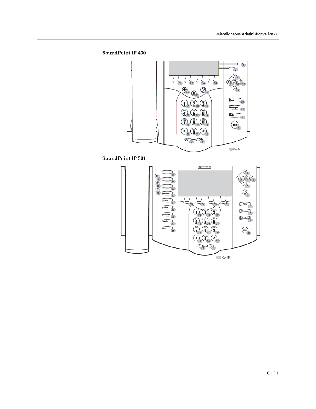 Polycom SIP 2.2.2 manual SoundPoint IP 