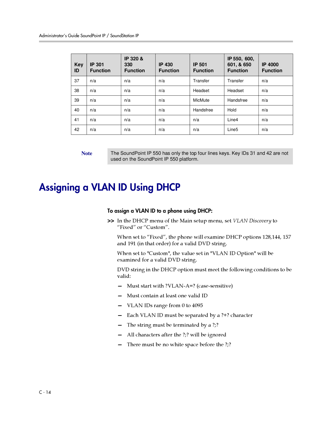 Polycom SIP 2.2.2 manual Assigning a Vlan ID Using Dhcp 