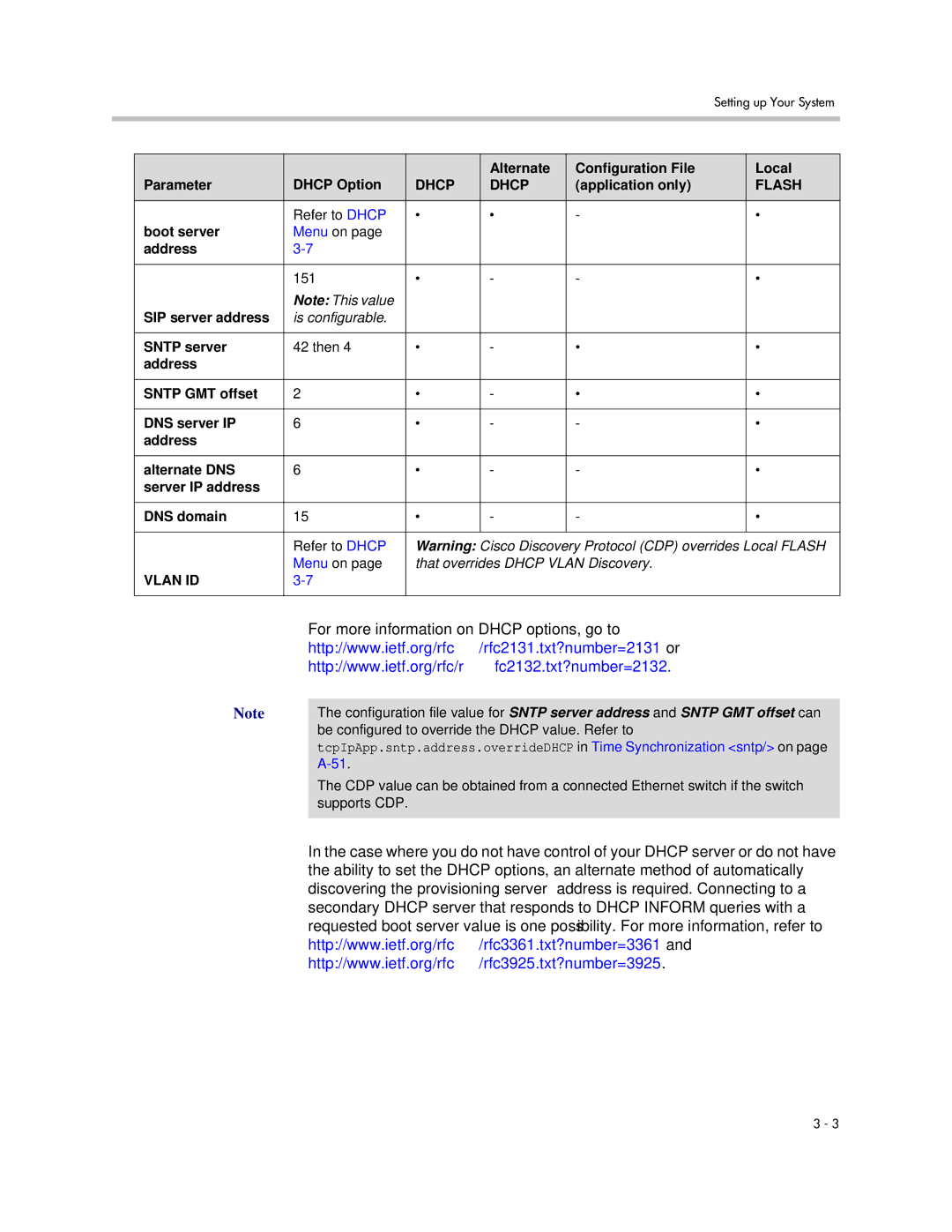 Polycom SIP 2.2.2 manual For more information on Dhcp options, go to 