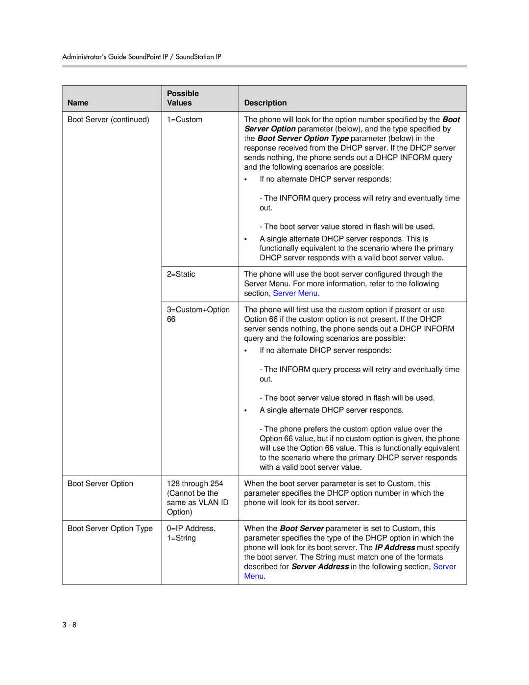 Polycom SIP 2.2.2 manual Menu 