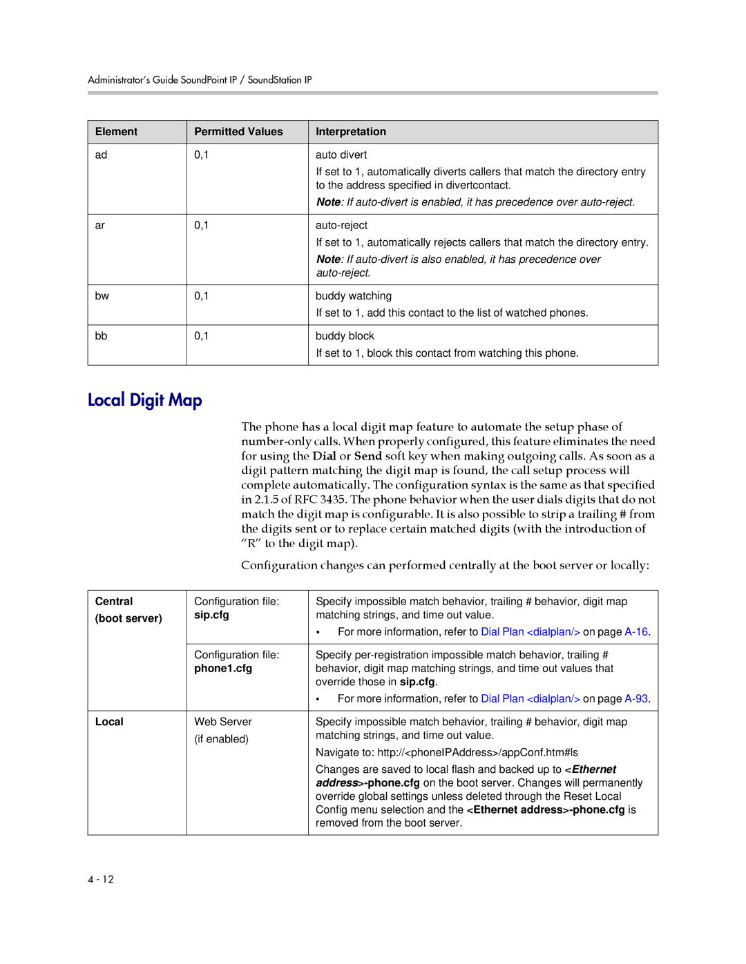 Polycom SIP 2.2.2 manual Local Digit Map, Auto-reject 