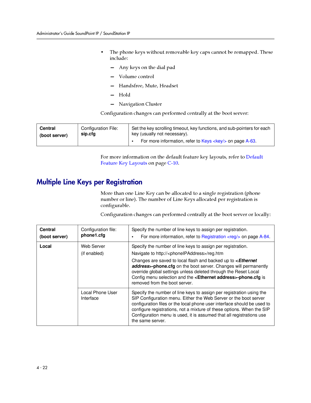 Polycom SIP 2.2.2 manual Multiple Line Keys per Registration, Feature Key Layouts on page C-10 