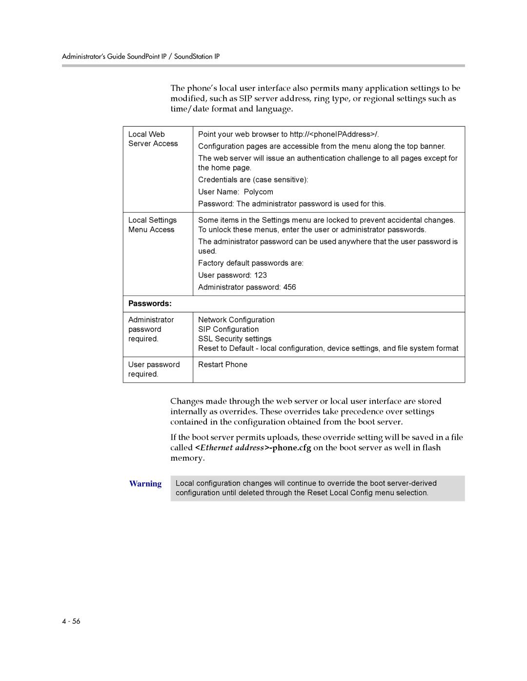 Polycom SIP 3.0.2 manual Passwords 