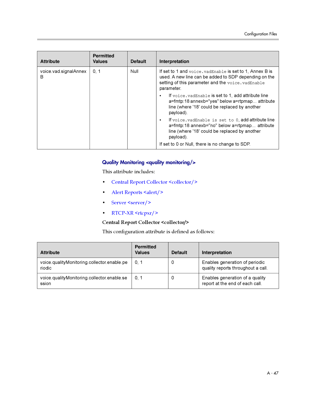 Polycom SIP 3.0.2 manual Central Report Collector collector, If voice.vadEnable is set to 0, add attribute line 