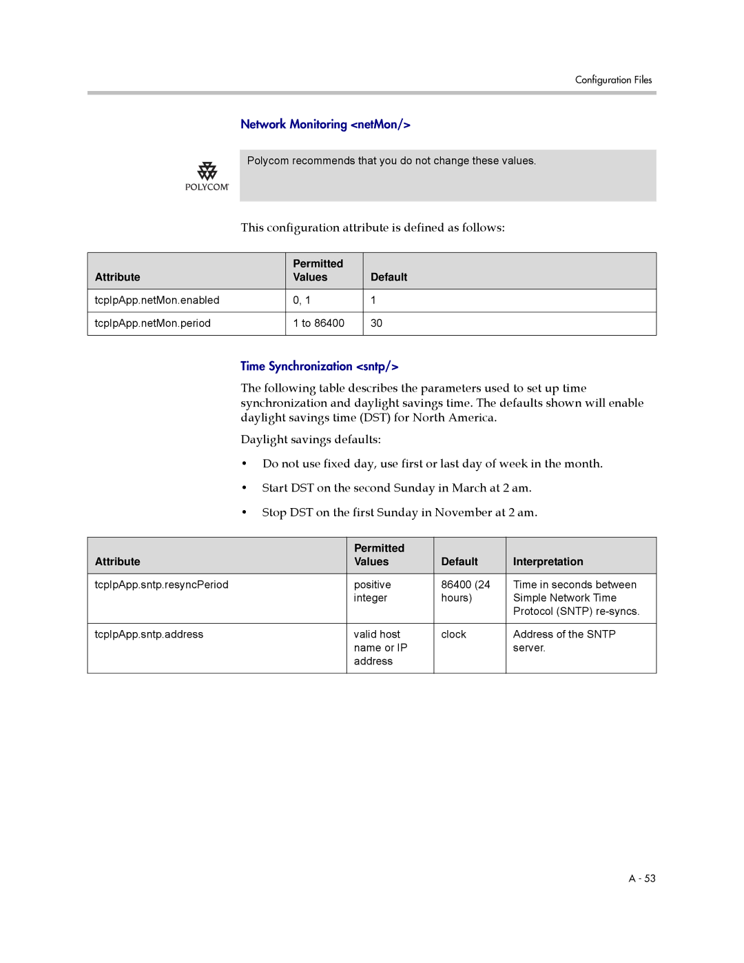 Polycom SIP 3.0.2 manual This configuration attribute is defined as follows, Attribute Permitted Default Values 