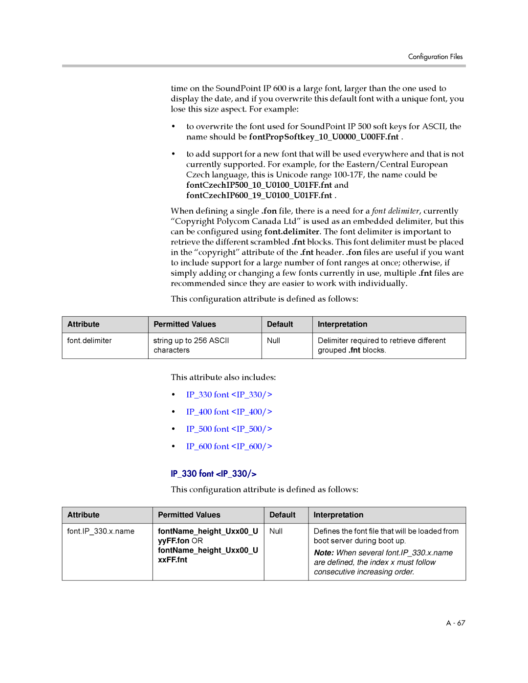 Polycom SIP 3.0.2 manual IP330 font IP330 