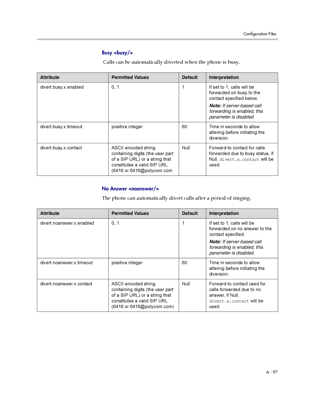 Polycom SIP 3.0.2 manual Calls can be automatically diverted when the phone is busy, Divert.x.contact will be 