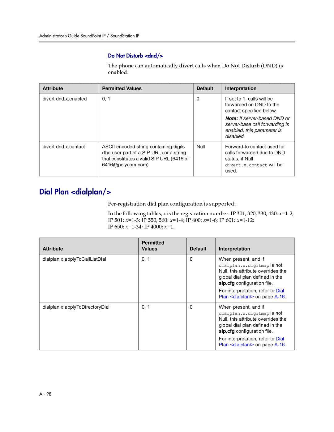 Polycom SIP 3.0.2 manual Server-base call forwarding is, Enabled, this parameter is, Dialplan.x.digitmap is not 