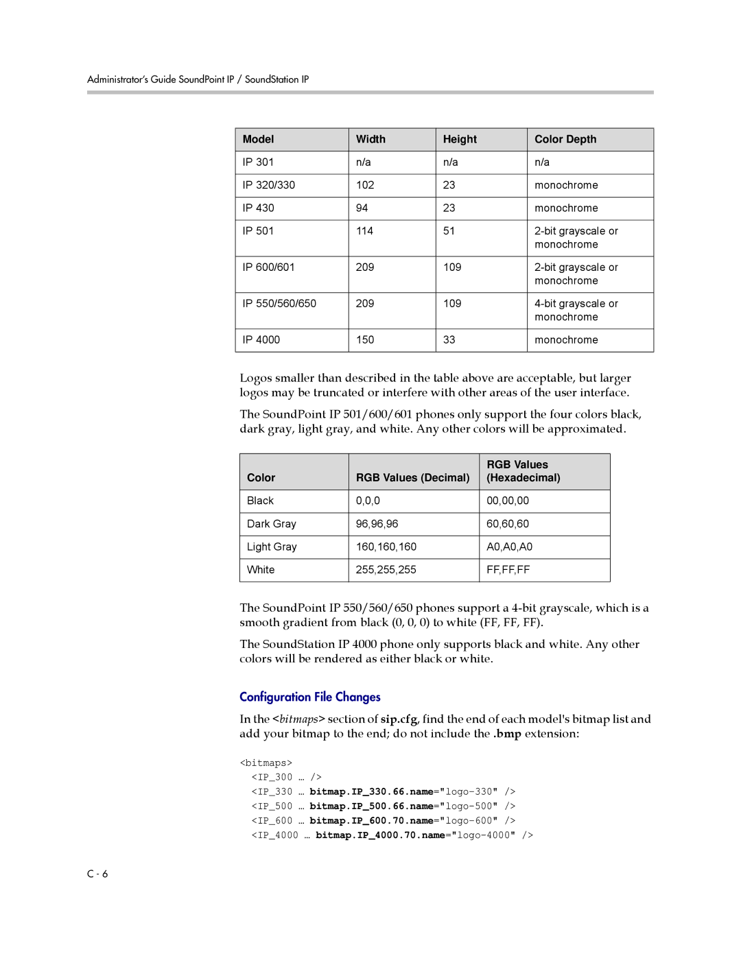 Polycom SIP 3.0.2 manual Model Width Height Color Depth, Color RGB Values Decimal Hexadecimal 