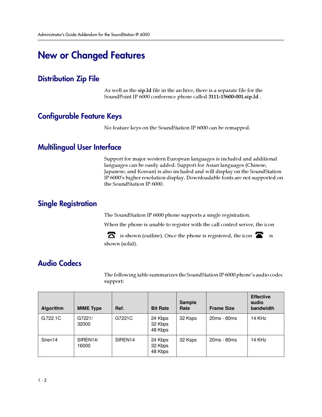 Polycom SIP 3.0.2 manual New or Changed Features, No feature keys on the SoundStation IP 6000 can be remapped 