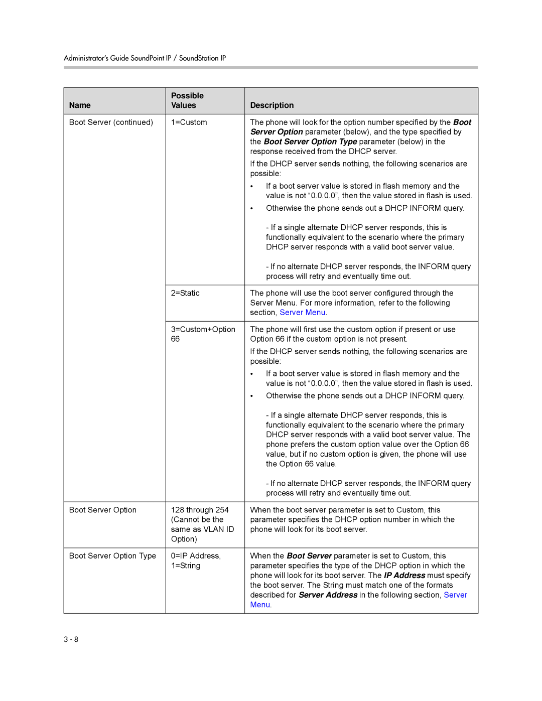 Polycom SIP 3.0.2 manual Menu 