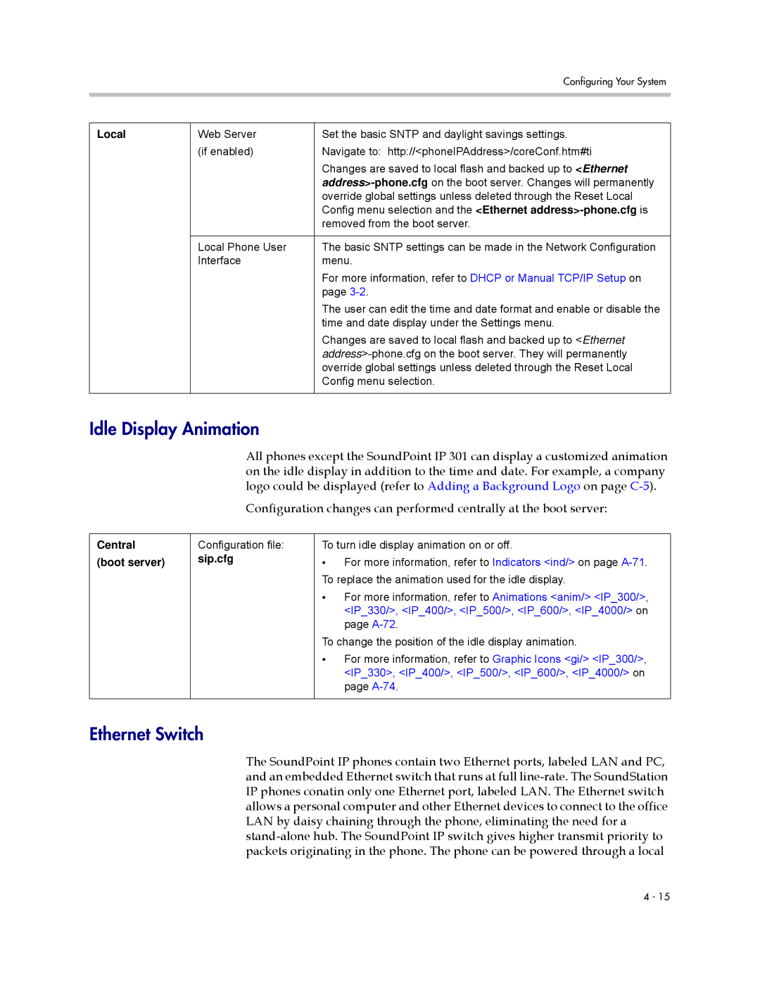 Polycom SIP 3.0.2 manual Idle Display Animation, Ethernet Switch 