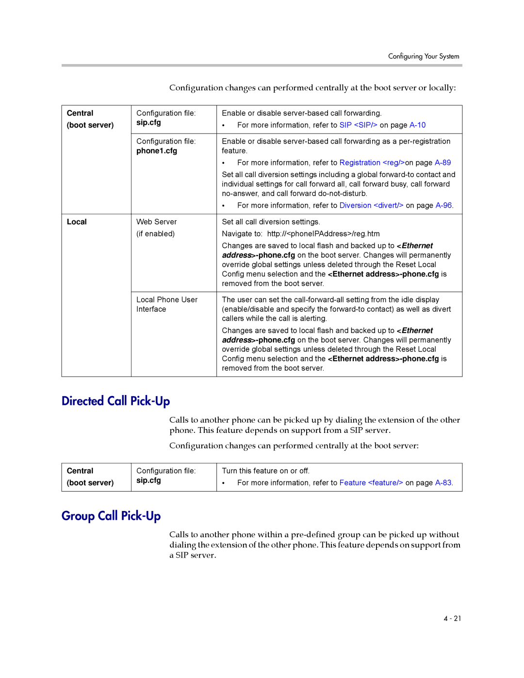 Polycom SIP 3.0.2 manual Directed Call Pick-Up, Group Call Pick-Up 