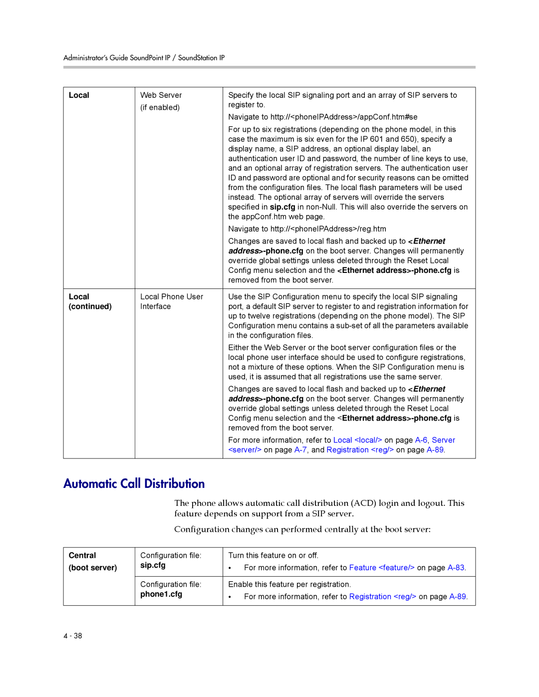 Polycom SIP 3.0.2 manual Automatic Call Distribution 