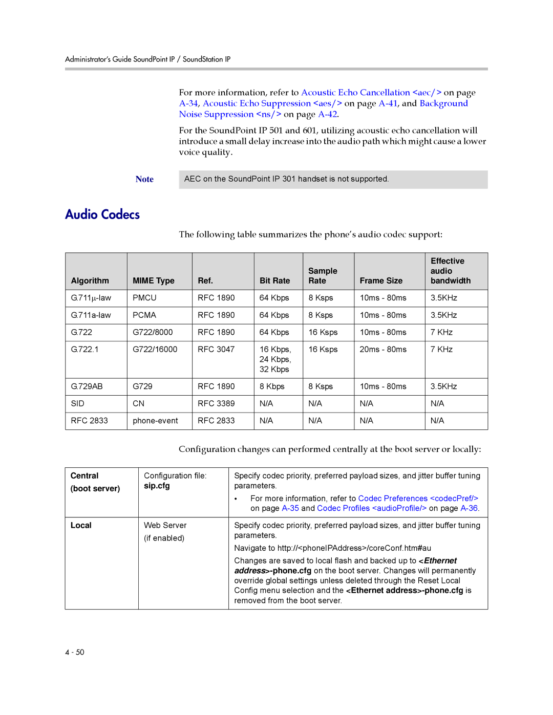 Polycom SIP 3.0.2 manual Audio Codecs, Following table summarizes the phone’s audio codec support, Effective 