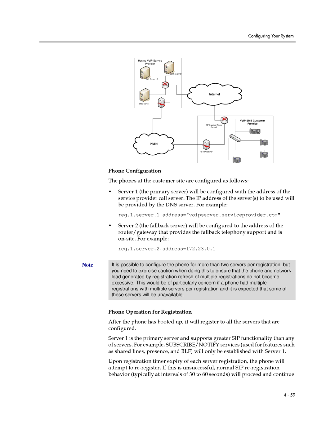 Polycom SIP 3.1 manual Phone Configuration, Phone Operation for Registration, Configured 