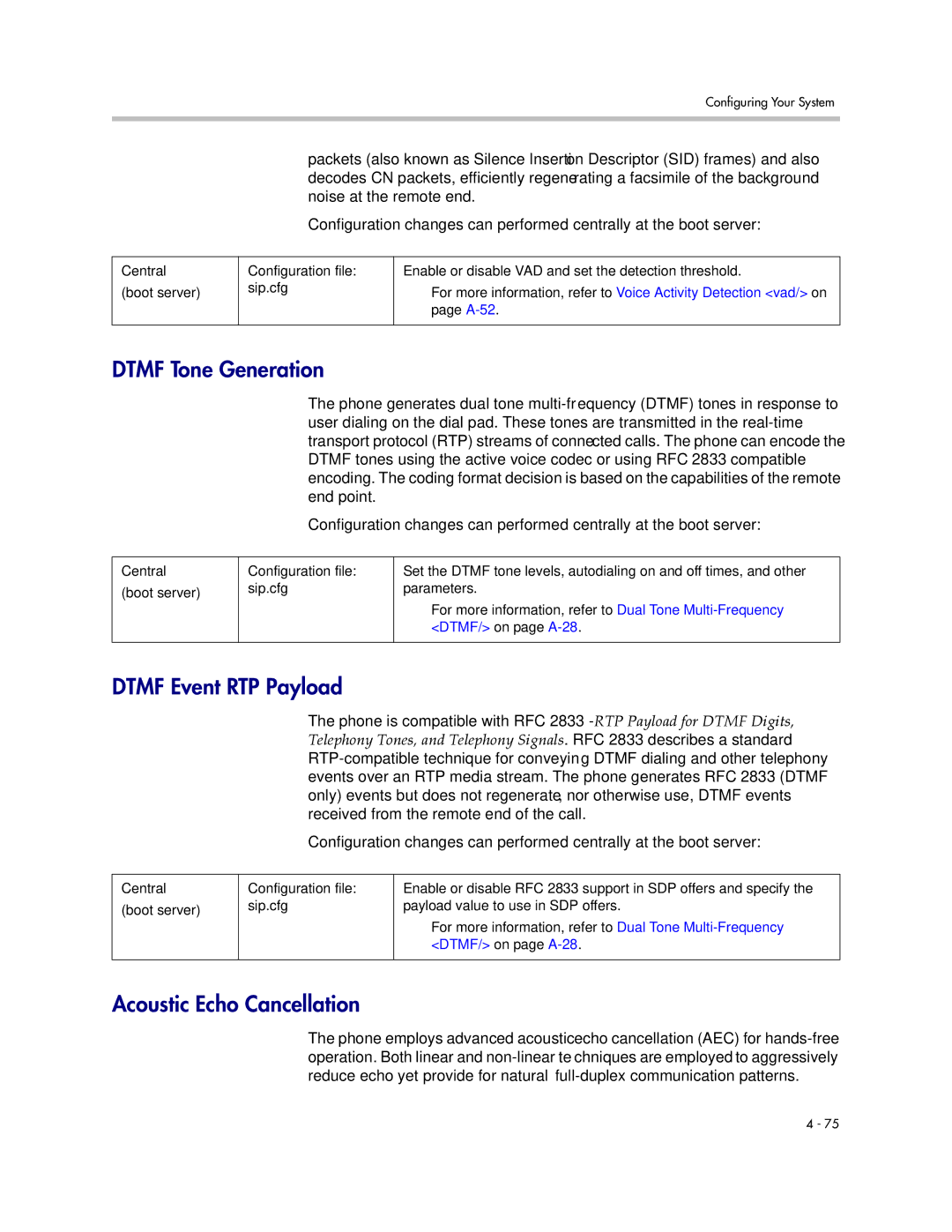 Polycom SIP 3.1 manual Dtmf Tone Generation, Dtmf Event RTP Payload, Acoustic Echo Cancellation, DTMF/ on page A-28 