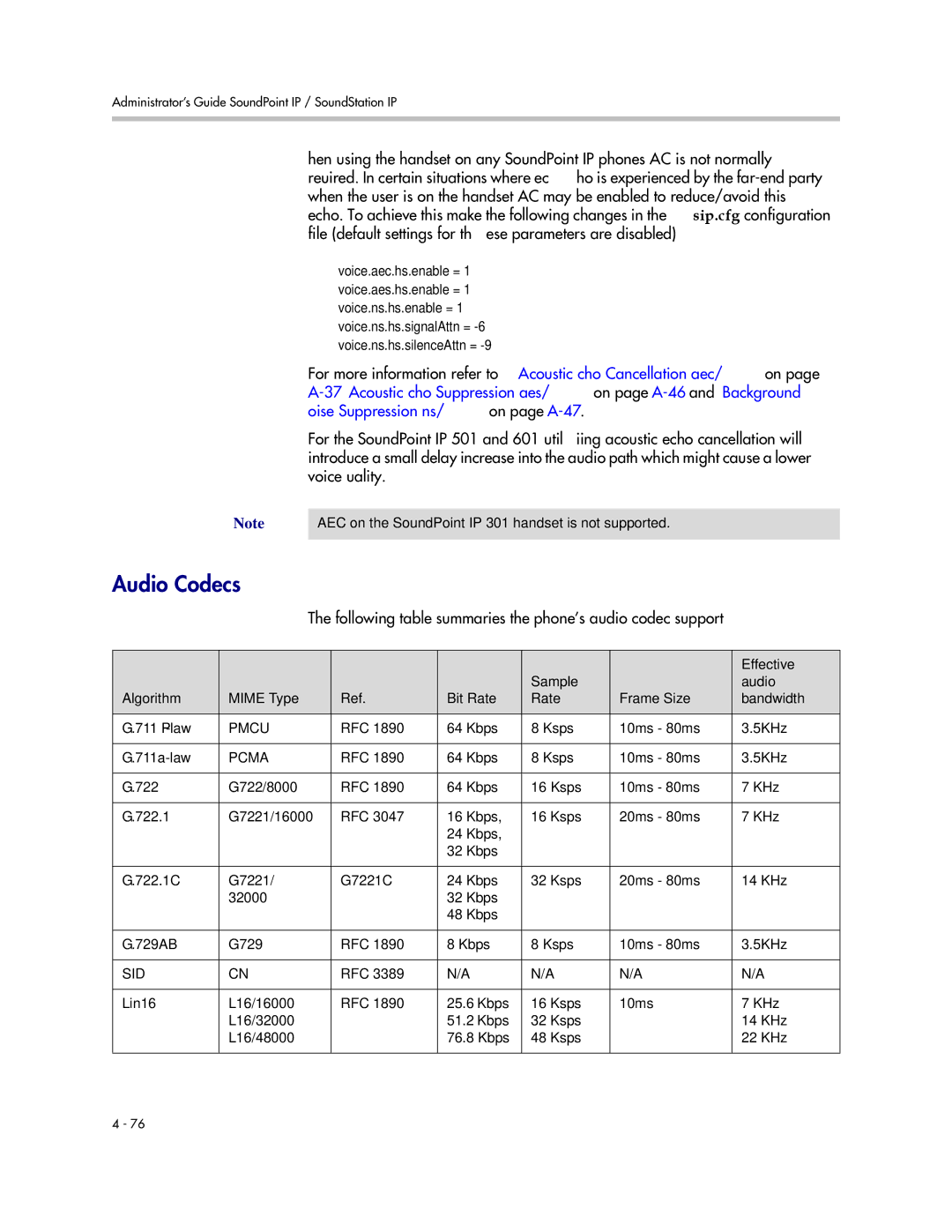 Polycom SIP 3.1 manual Audio Codecs, Following table summarizes the phone’s audio codec support, Effective 